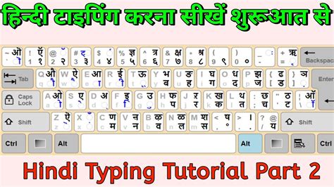 fzkidd hindi|Type in Hindi .